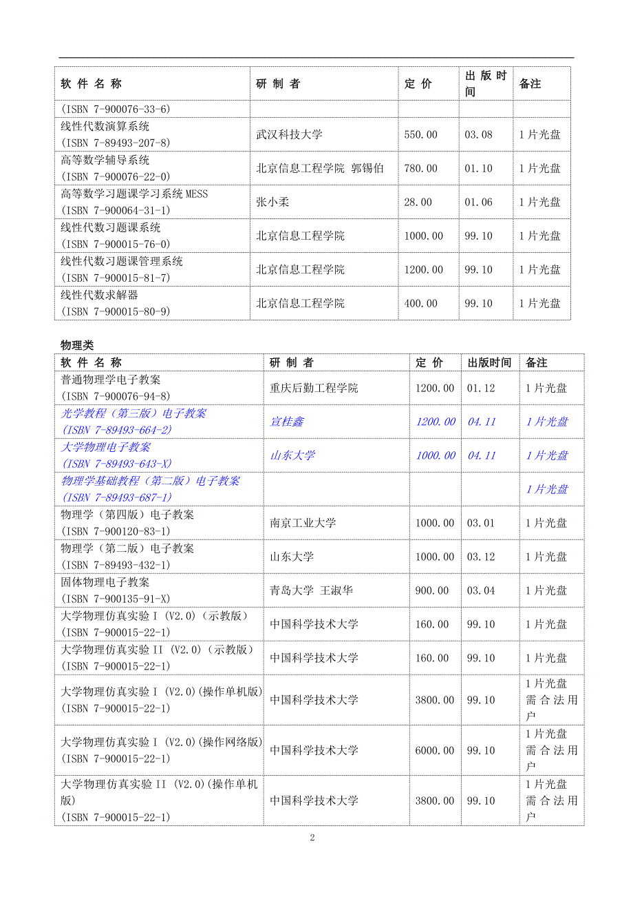 多媒体课件试题库网络课程.doc_第4页