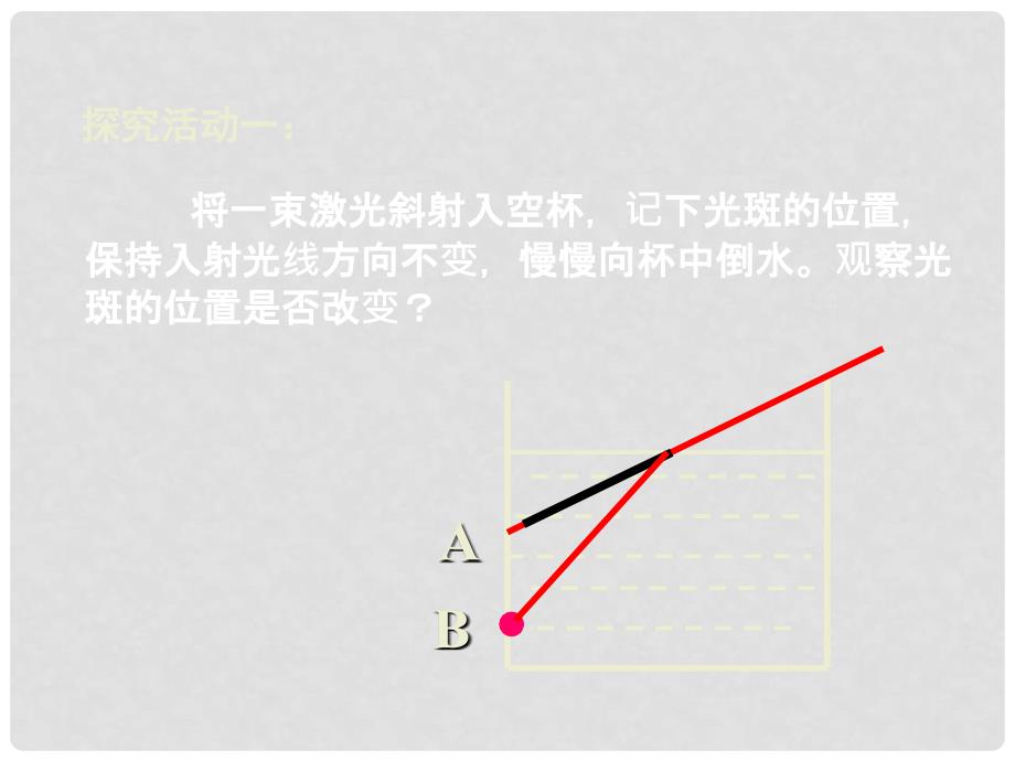 江苏省盐都县八年级物理上册 4.1光的折射课件 （新版）苏科版_第3页