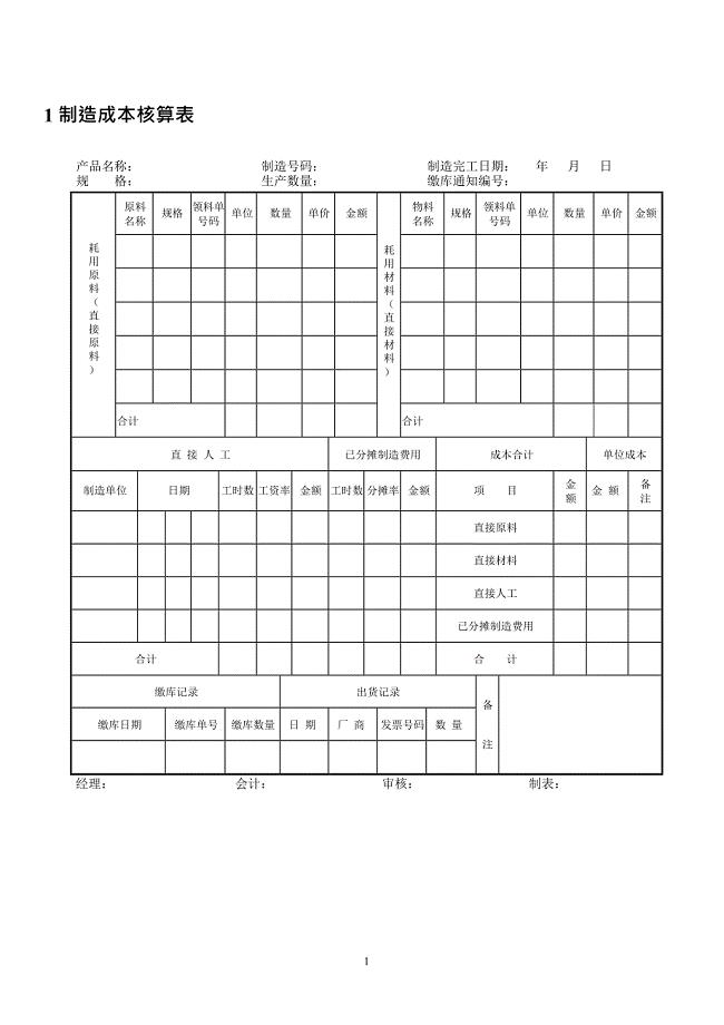 工业企业成本核算表汇总表(最新整理)