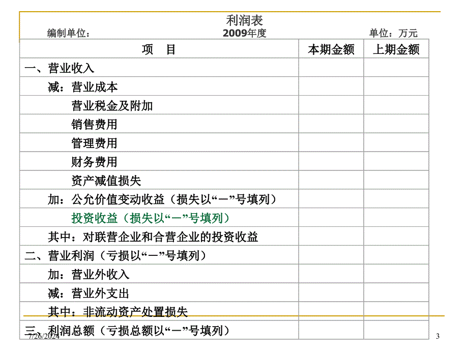 中级财务会计：第四章对外投资.ppt_第3页