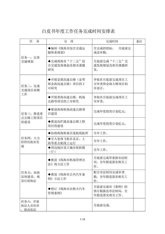 白皮书年度工作任务完成时间安排表