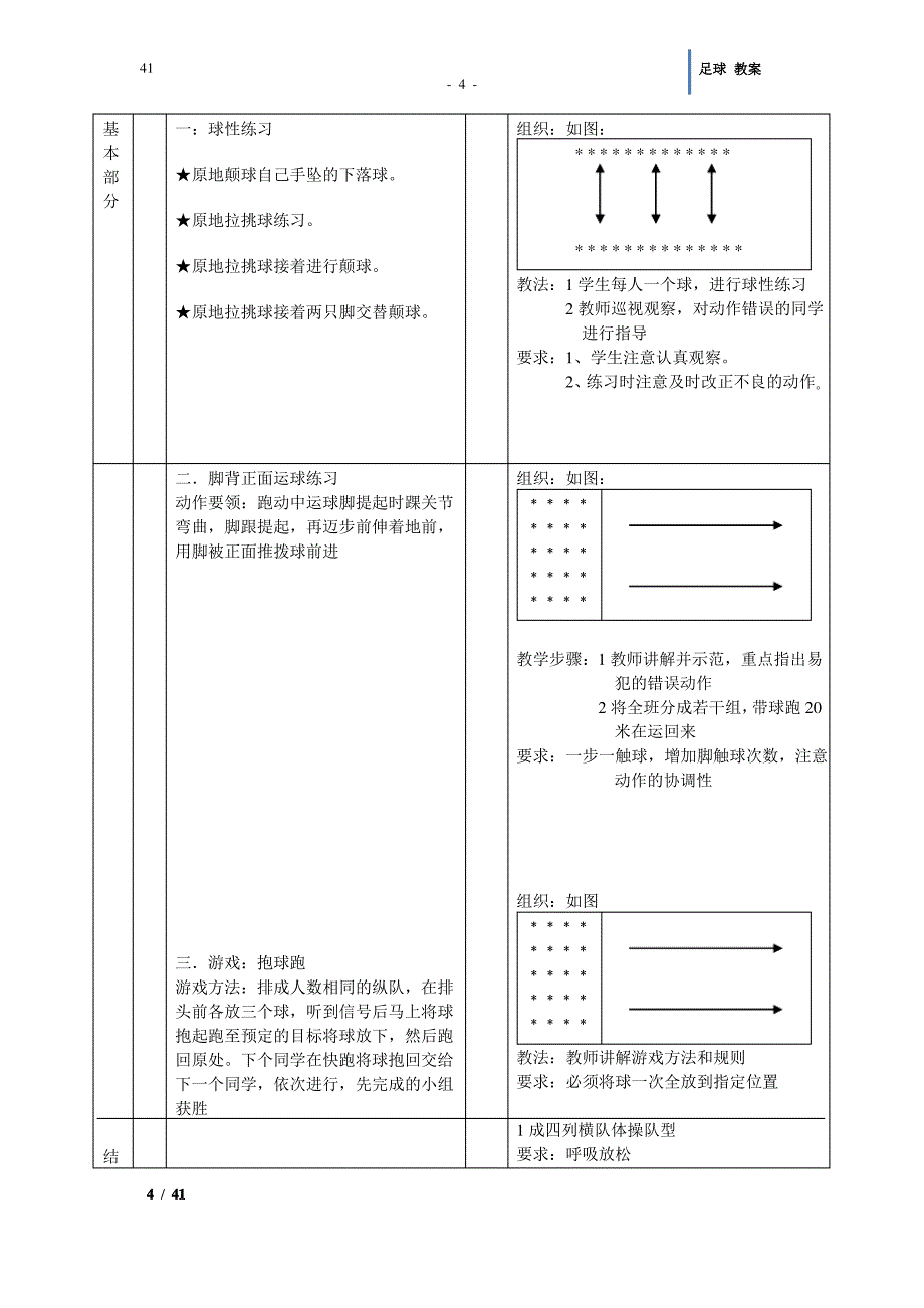 小学体育 足球 教案_第4页