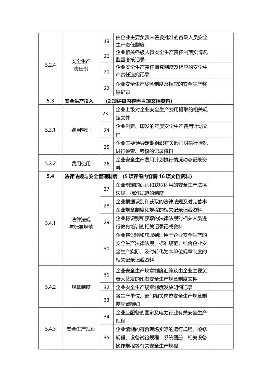 评级需企业建立完善文档资料明细(全部).doc_第5页