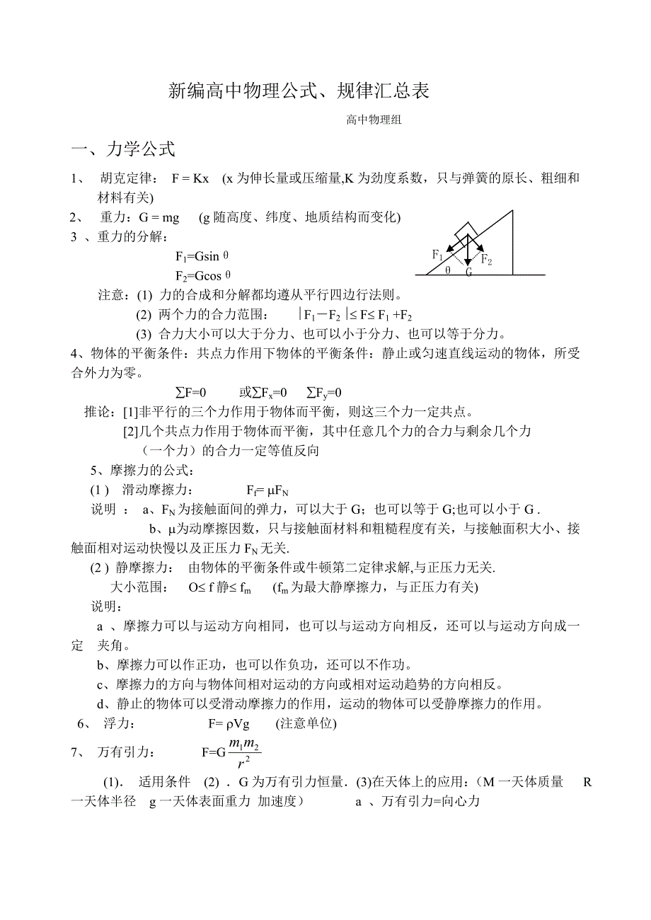 新编高中物理公式、规律汇总表_第1页