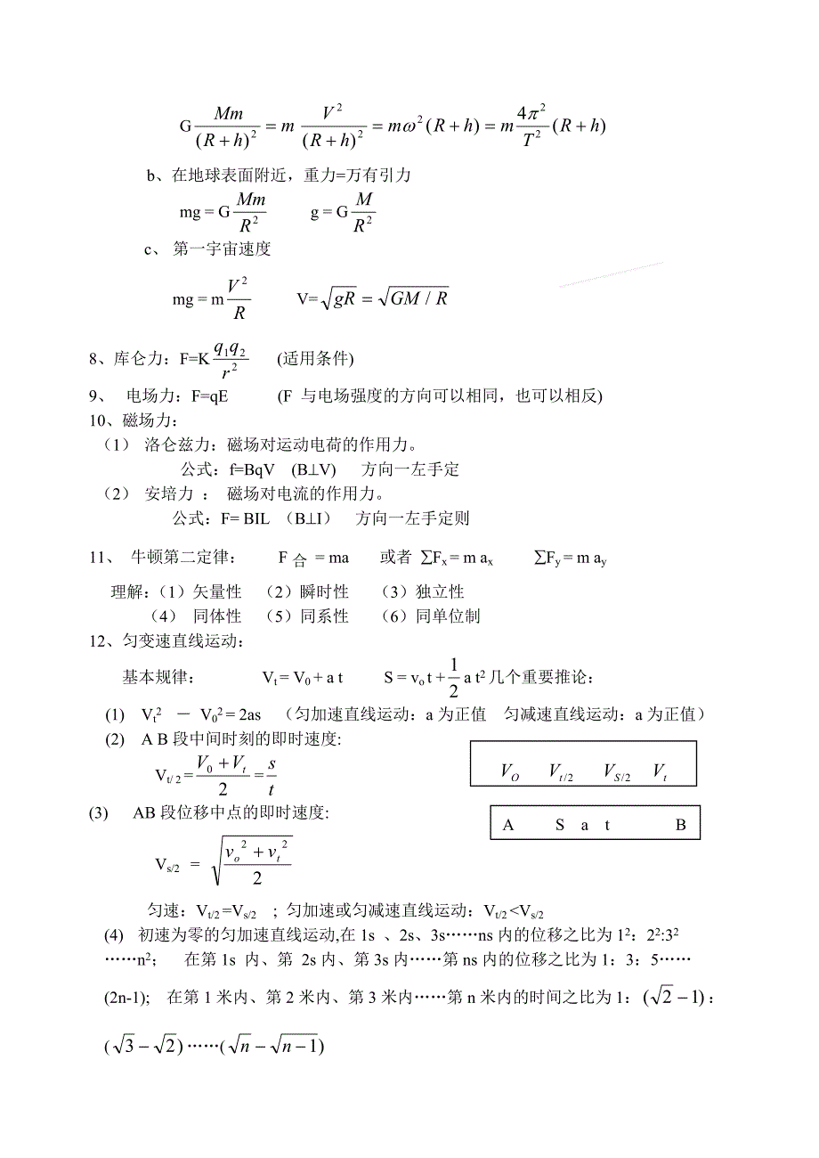 新编高中物理公式、规律汇总表_第2页