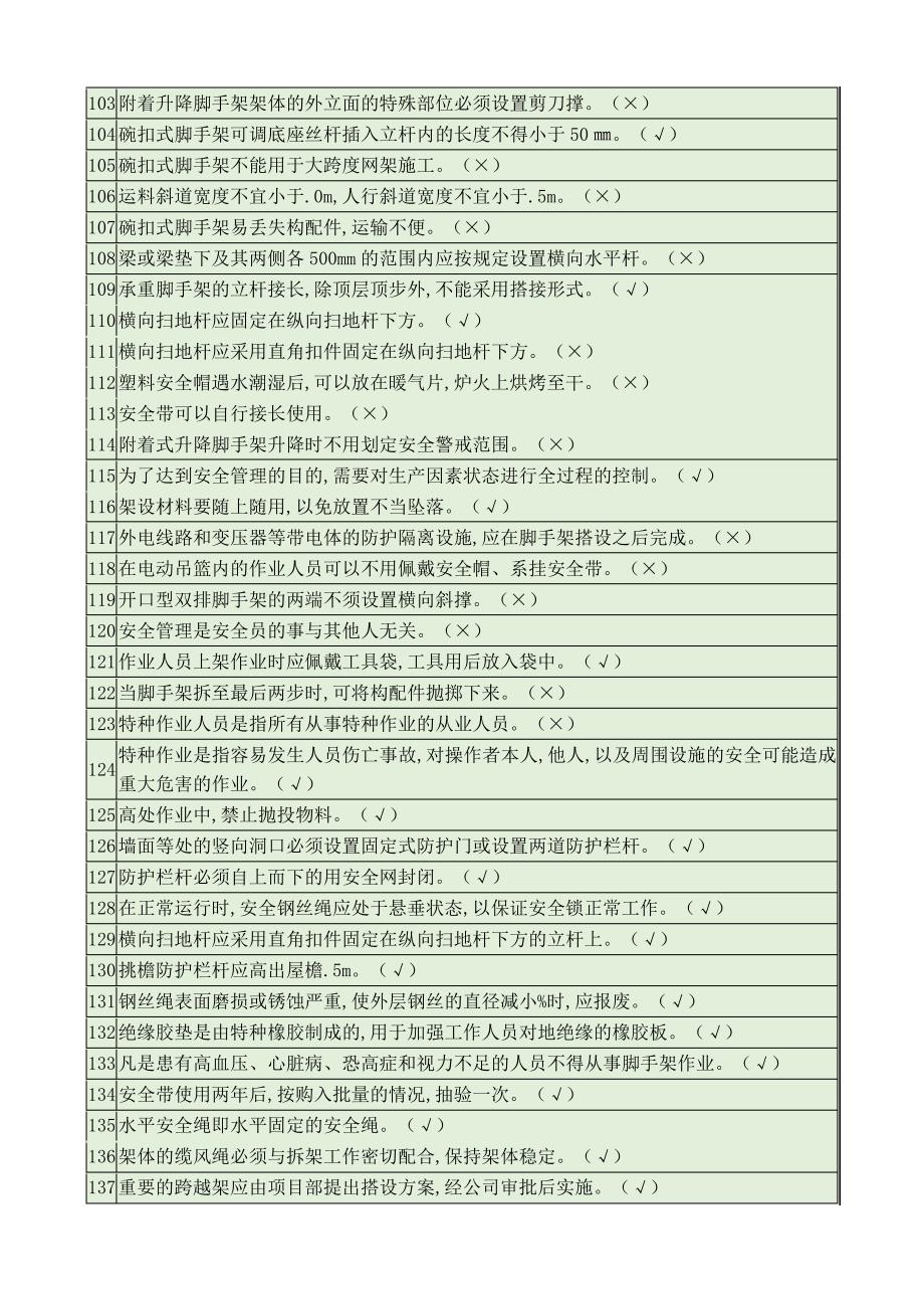 登高架设作业2020年最新最全题库,830道原版国网题库助力学员一次性初审复审通过!_第4页