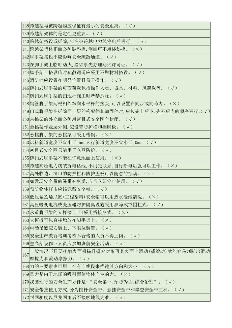 登高架设作业2020年最新最全题库,830道原版国网题库助力学员一次性初审复审通过!_第5页