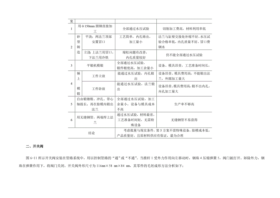 第七张第三节毛坯成形方法选择举例.doc_第2页