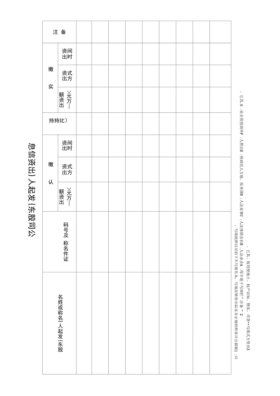 非公司企业法人改制登记申请书2009doc_第2页