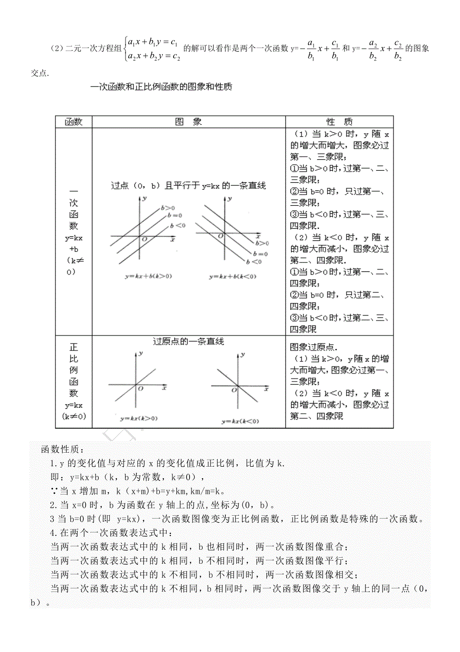 初二数学一次函数知识点总结全面.doc_第4页