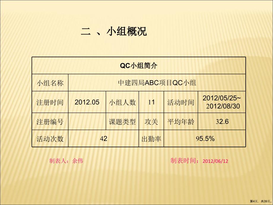 成果报告在岩溶区提高旋挖灌注桩合格率课件_第4页