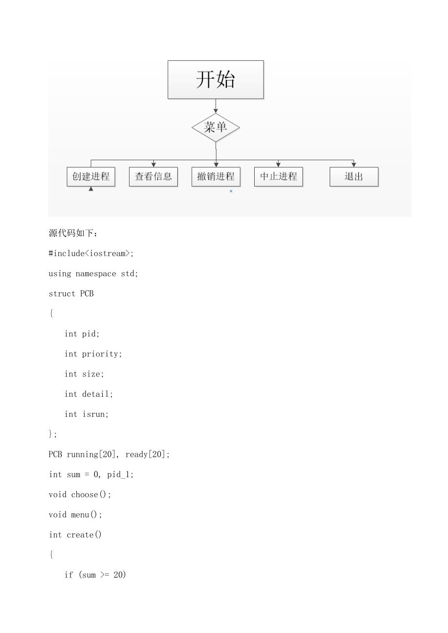 操作系统课程设计_第2页