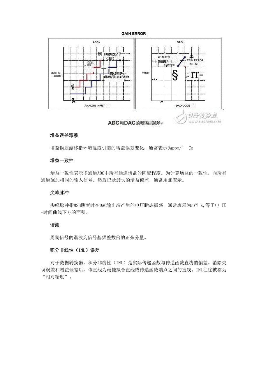 DAC和ADC的56个常用技术术语解析_第5页