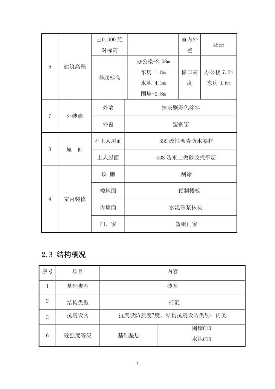 高碑店市辛桥水厂工程砖混施工组织设计_第5页