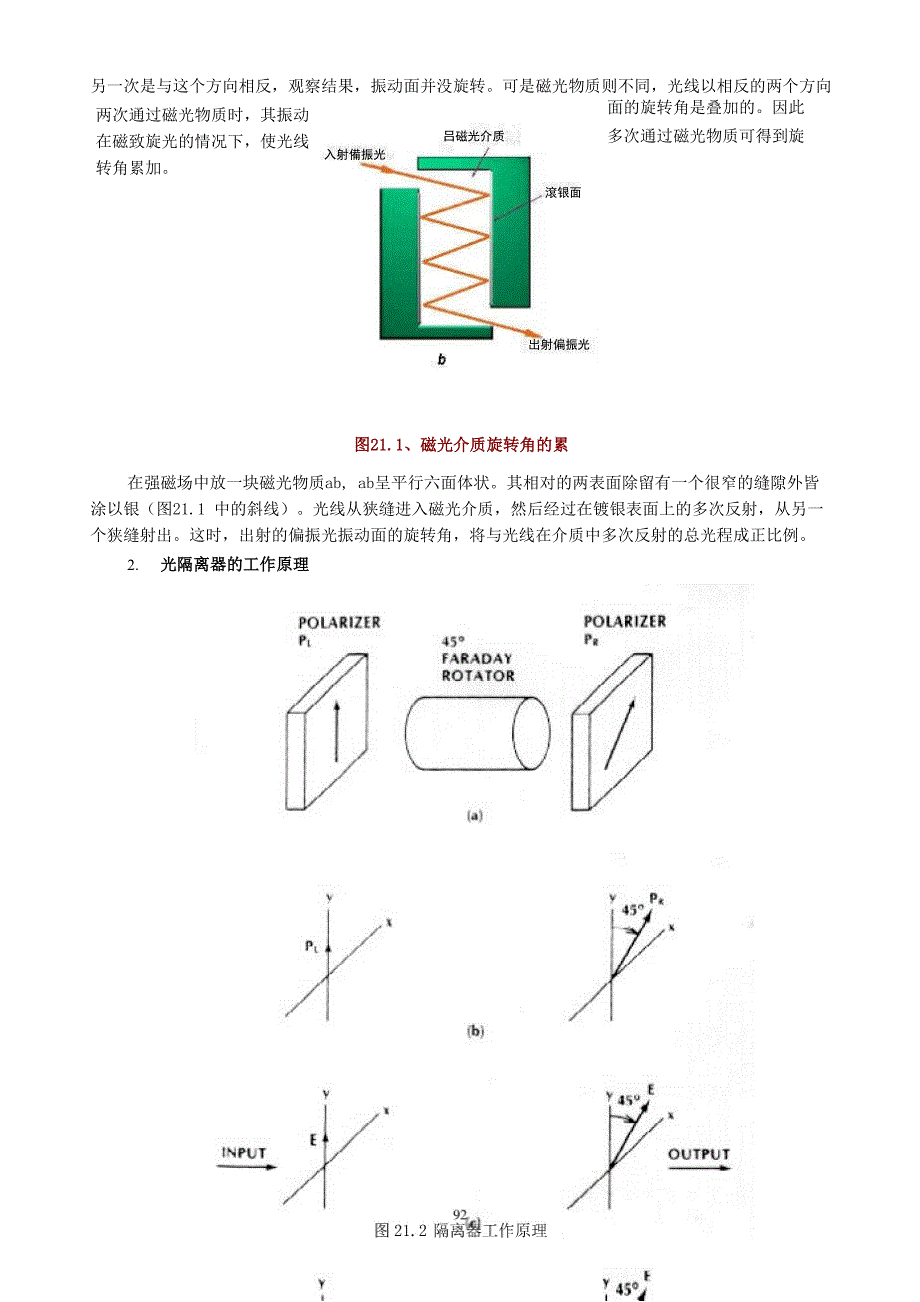 光隔离器实验汇总_第3页