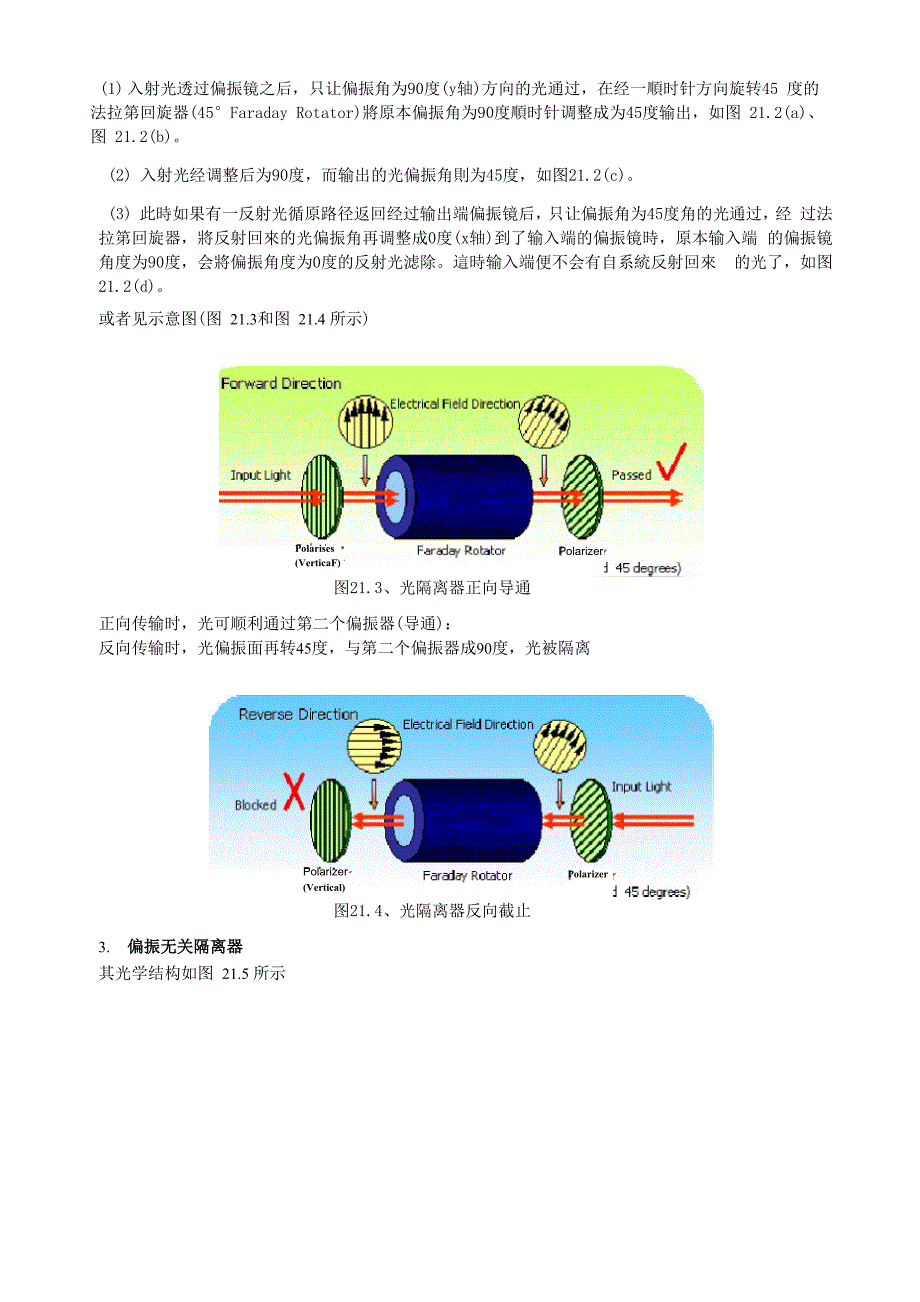 光隔离器实验汇总_第4页