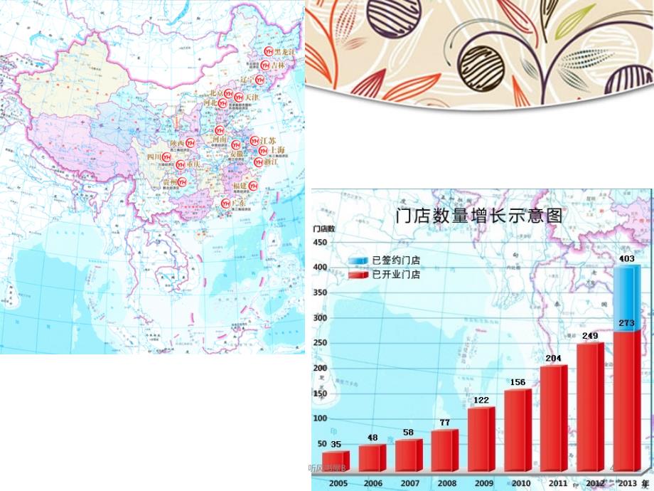 永辉超市战略管理分析[经验分析]_第4页