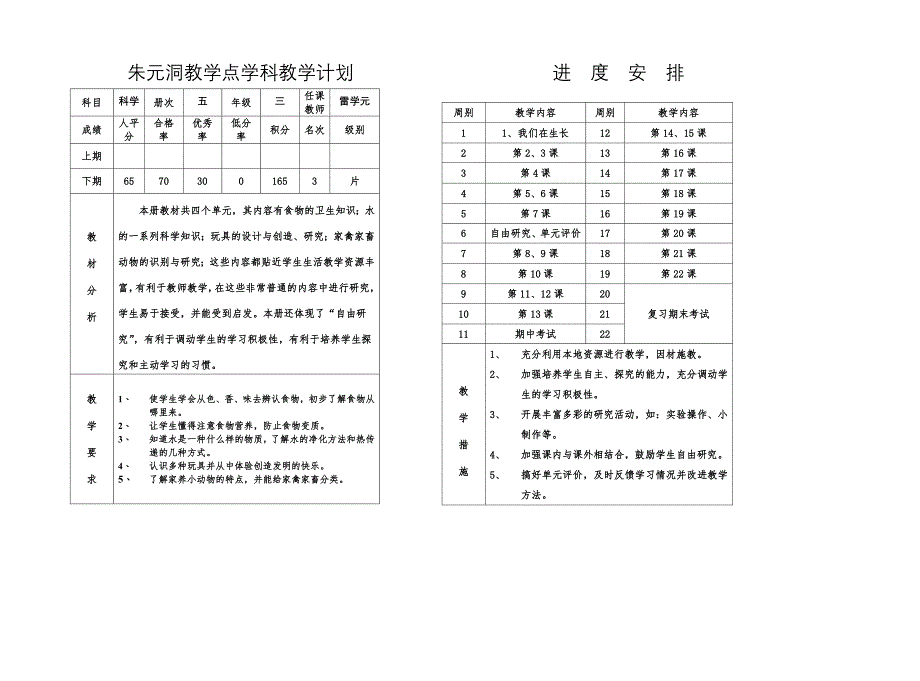 朱元洞教学点科学计划进度安排_第1页