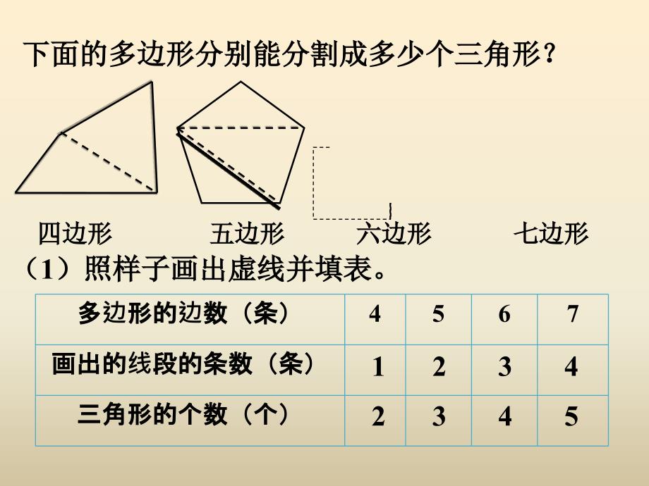 冀教版数学四下第九单元《探索乐园》ppt课件_第2页