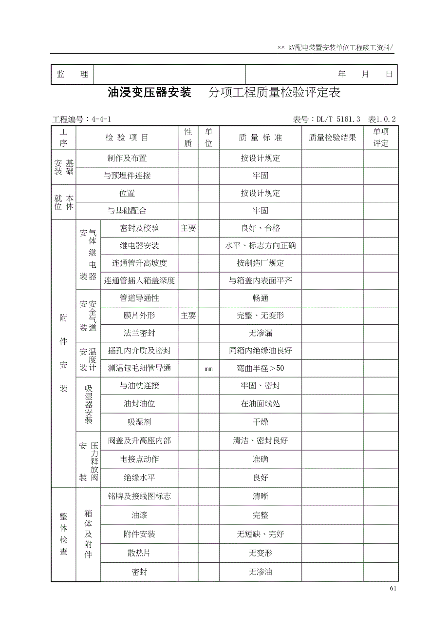 （6）站用电安装(天选打工人).docx_第3页