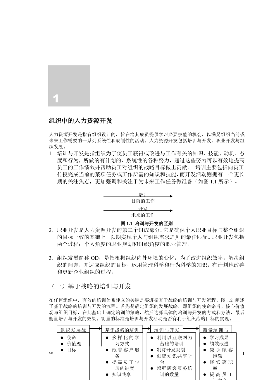 某银行人力资源管理咨询项目全套资料_第4页