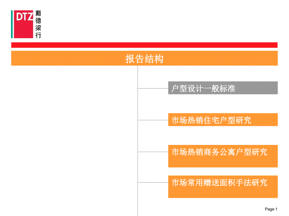 戴德梁行龙华项目深圳户型研报告_第2页