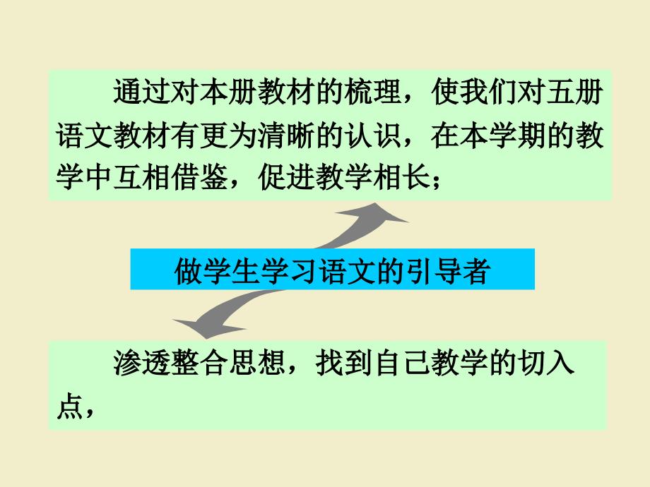 房山进校郑秀红房山三小穆艳柳_第2页