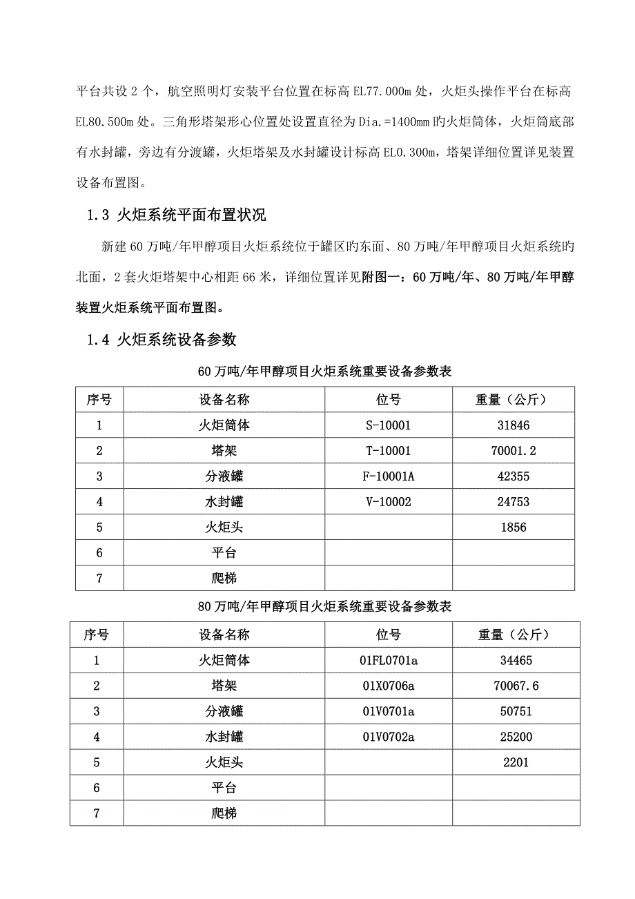 火炬设备筒体塔架吊装及组装方案_第5页