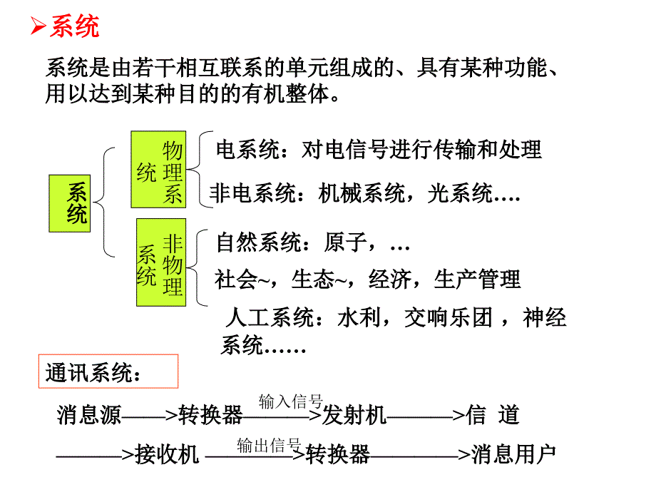 东南大学电子信息工程之信号与系统第2讲_第1页