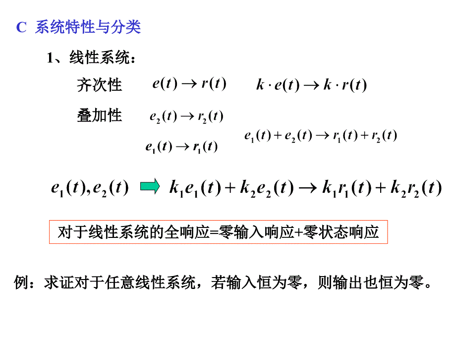 东南大学电子信息工程之信号与系统第2讲_第3页