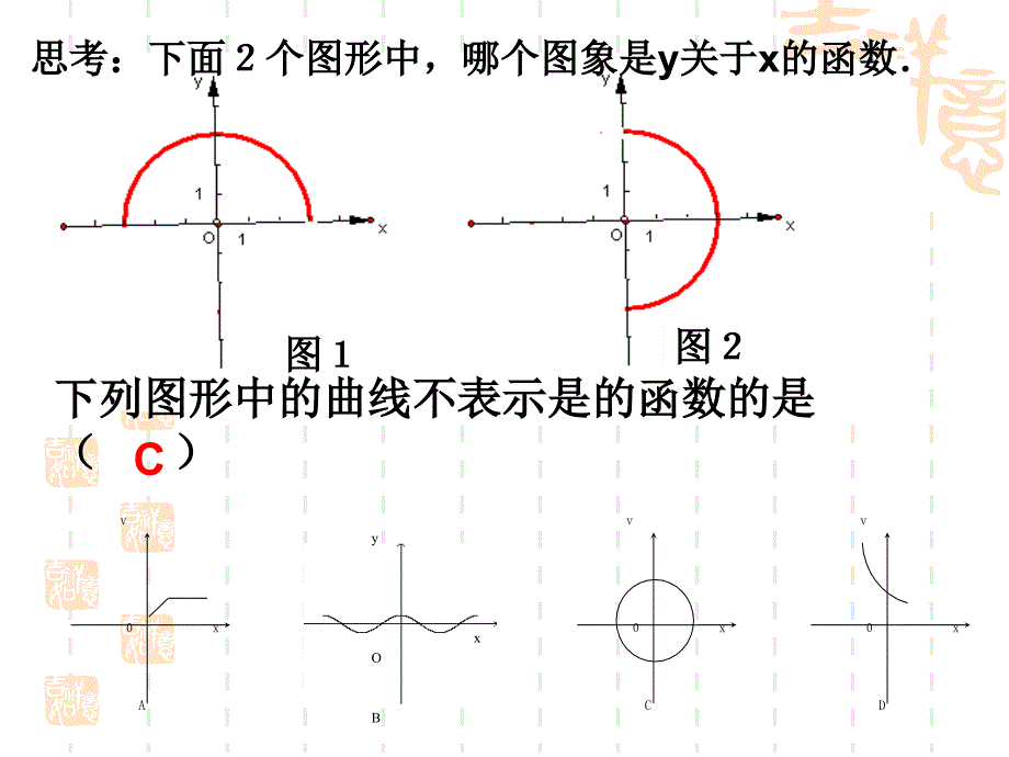 一次函数复习课件-按考点复习_第4页