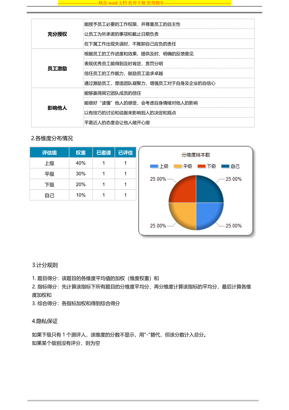 360度评估分析报告_第4页