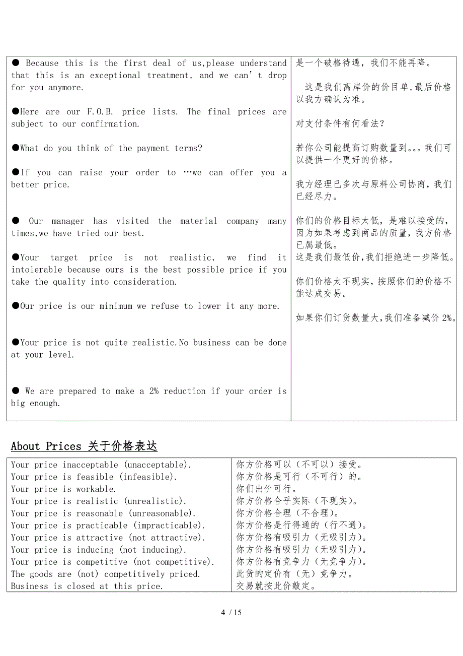 商务英语书信之询价与报价_第4页