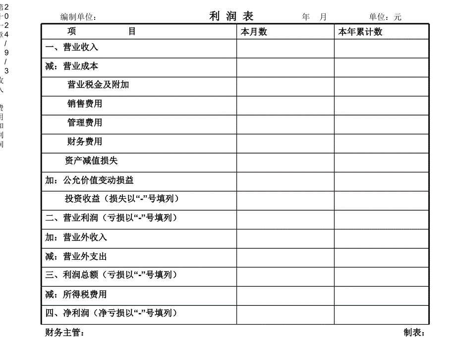 第十一章收入费用和利润000001课件_第3页