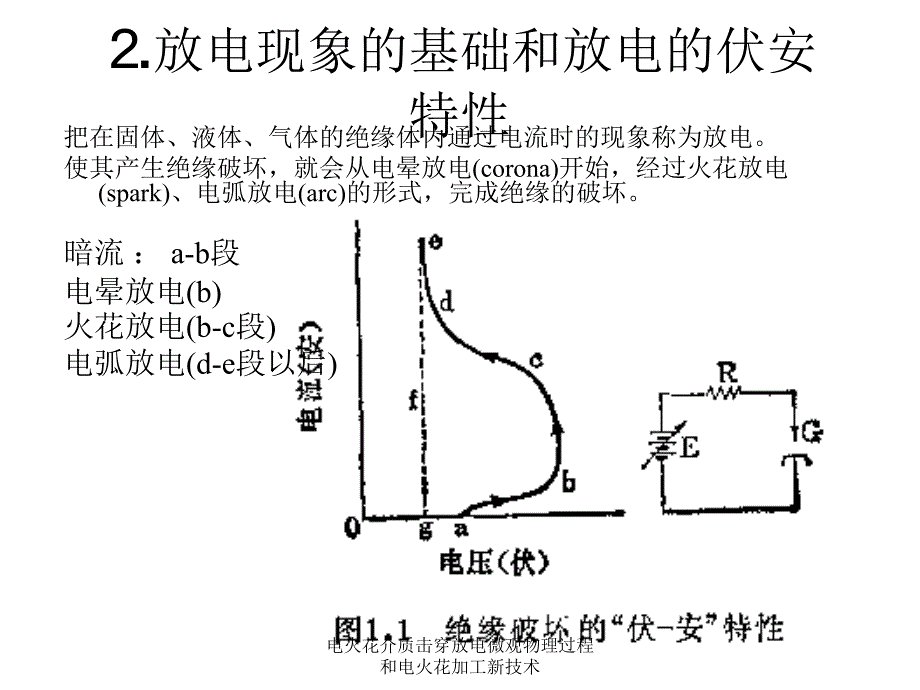 电火花介质击穿放电微观物理过程和电火花加工新技术课件_第4页