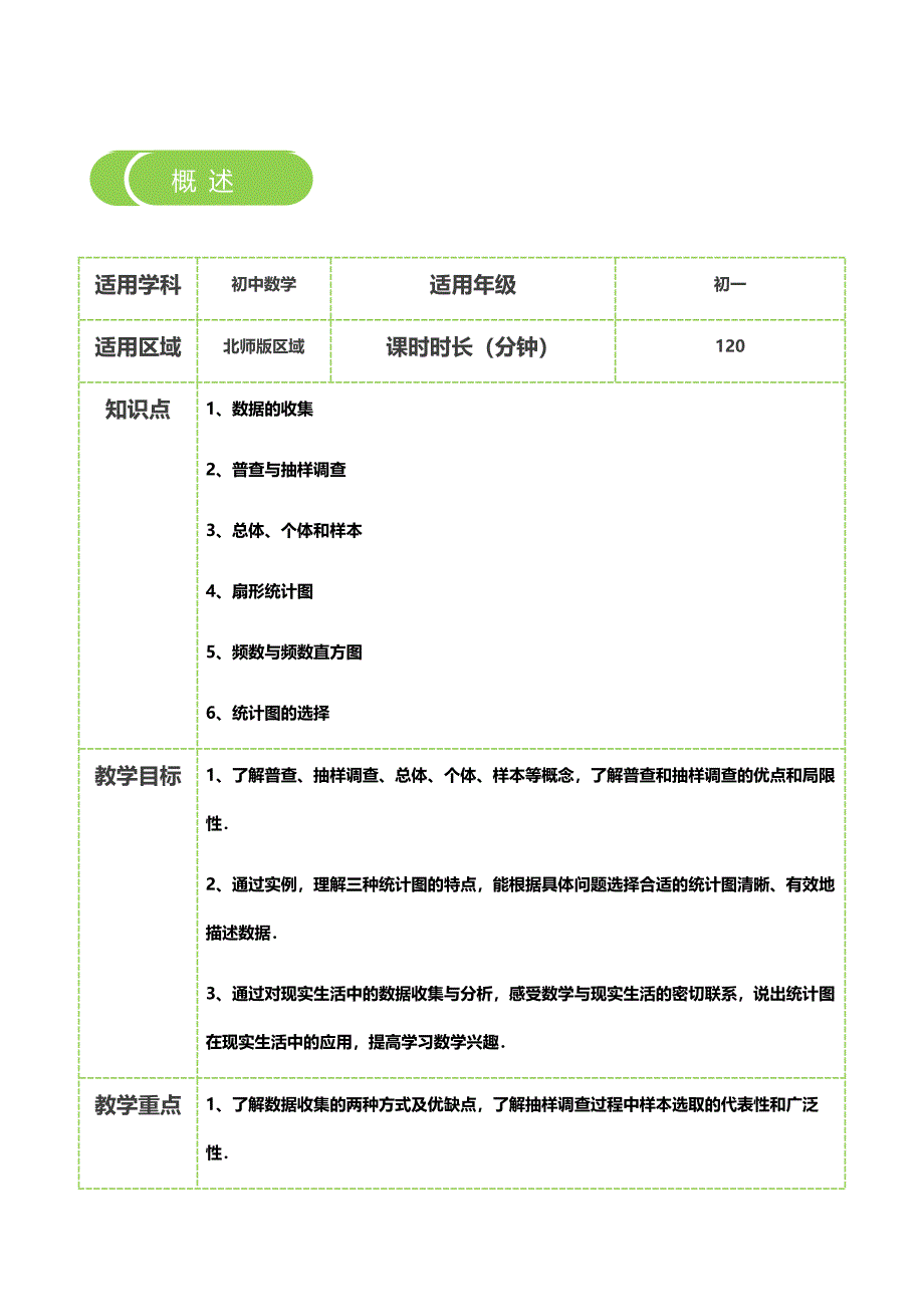 【秋季课程北师大版初一数学】第17讲：数据的收集与整理_学案.docx_第2页