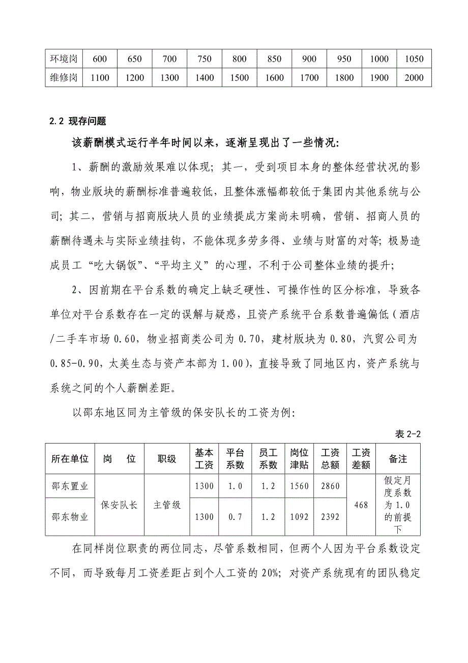 年度公司薪酬调查报告_第4页