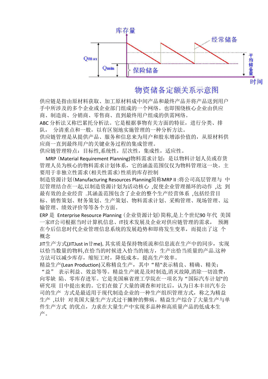 生产与运营管理要点_第4页