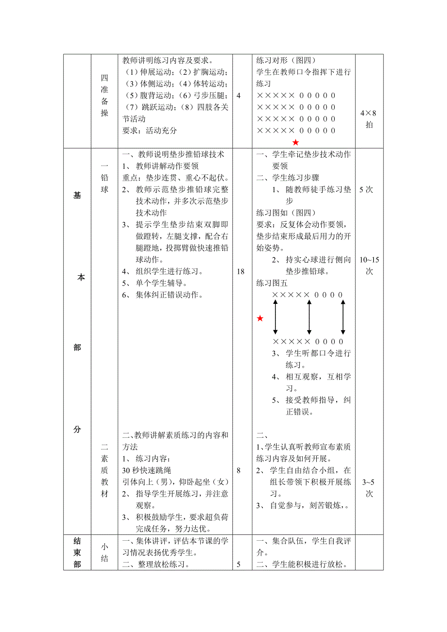 侧向垫步推铅球_第2页