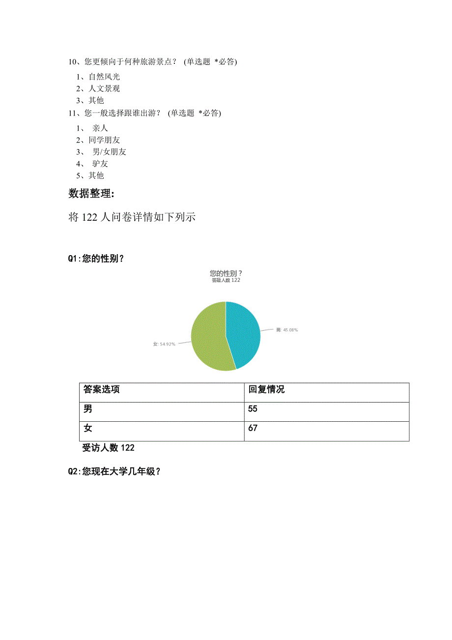 调查问卷统计学作业_第3页