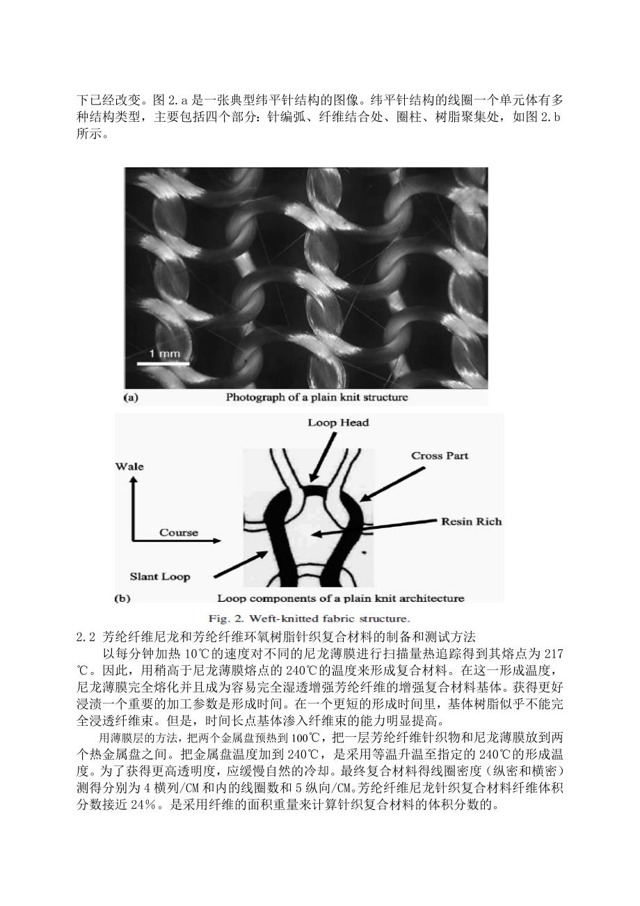 芳纶纤维纬平针织物增强聚酰胺复合材料简述_第4页
