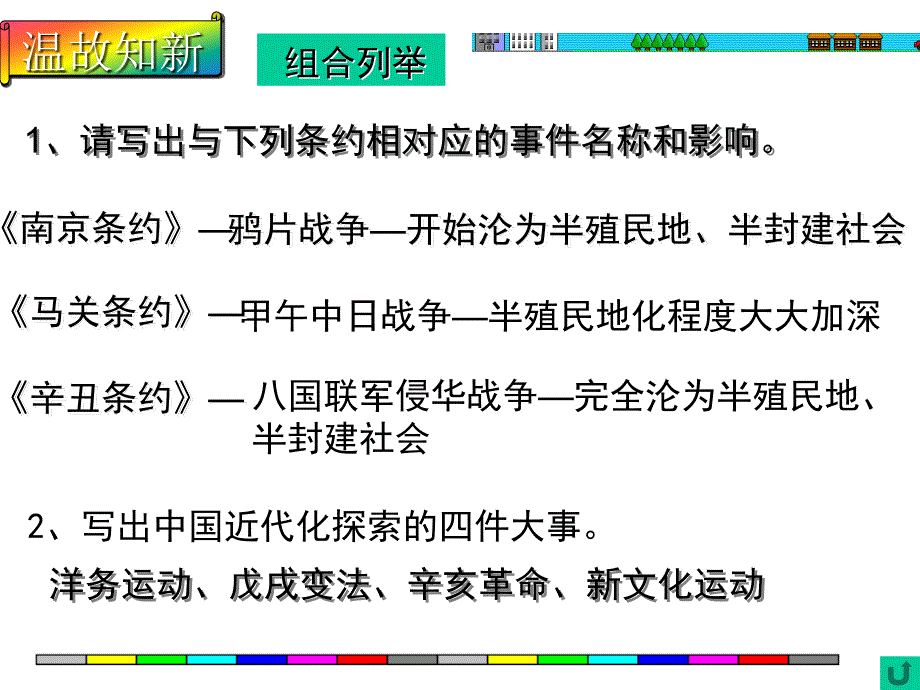 21-22科学技术与思想文化_第2页