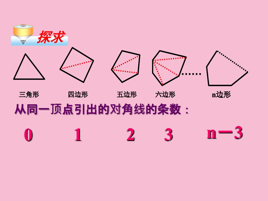 人教版八年级数学上册11.3多边形及其内角和ppt课件_第4页