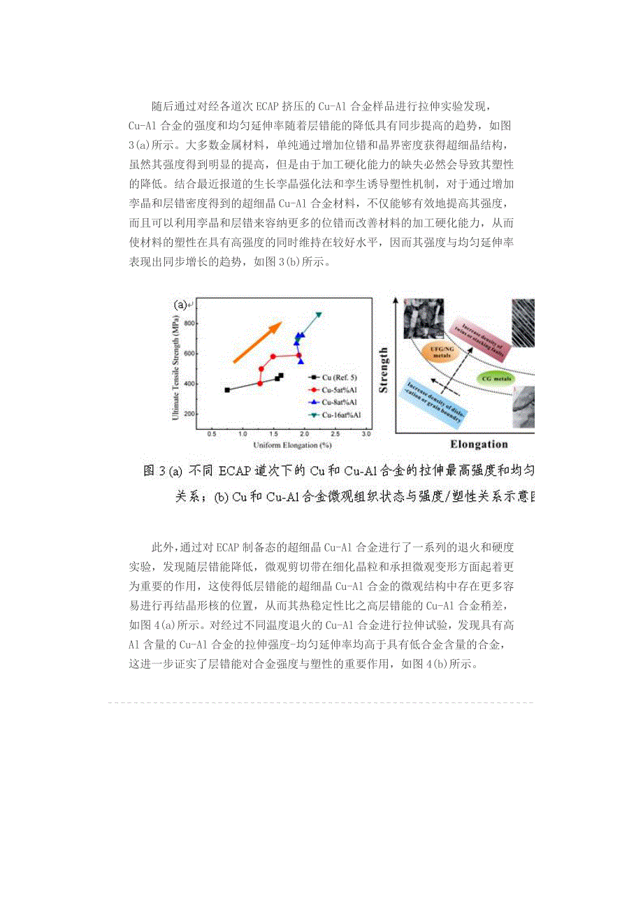 金属材料塑性变形与强韧化机制探索：层错能效应.doc_第3页