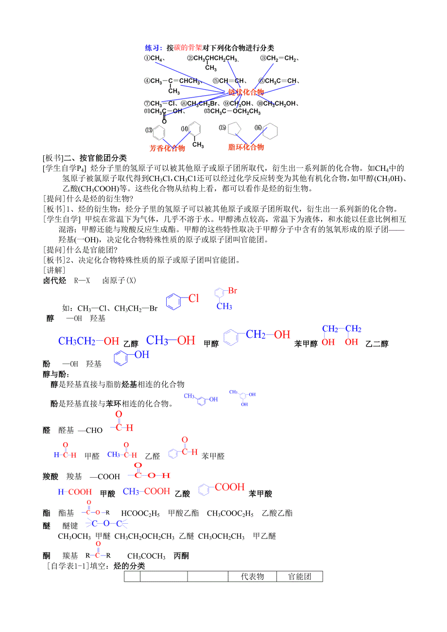 第一节有机化合物的分类教案_第2页