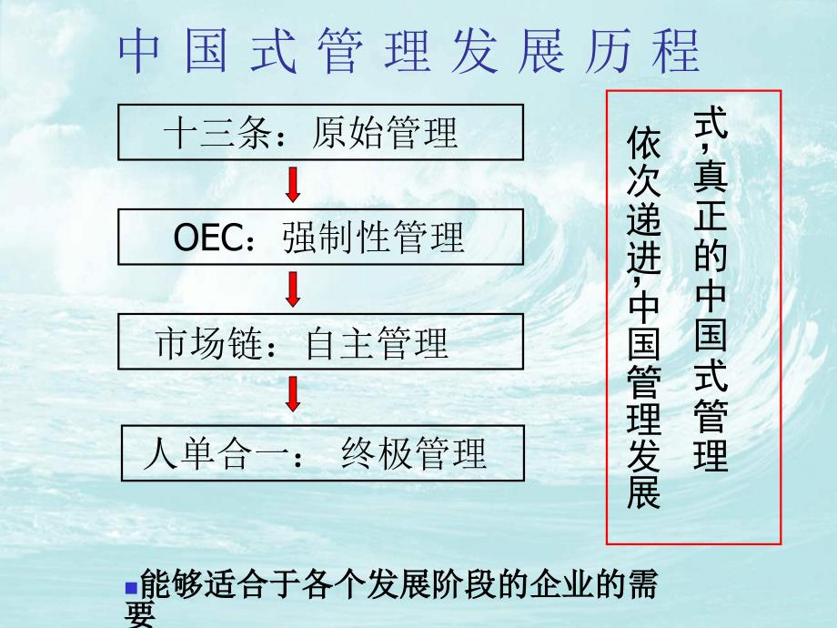 人单合一模式详解_第2页