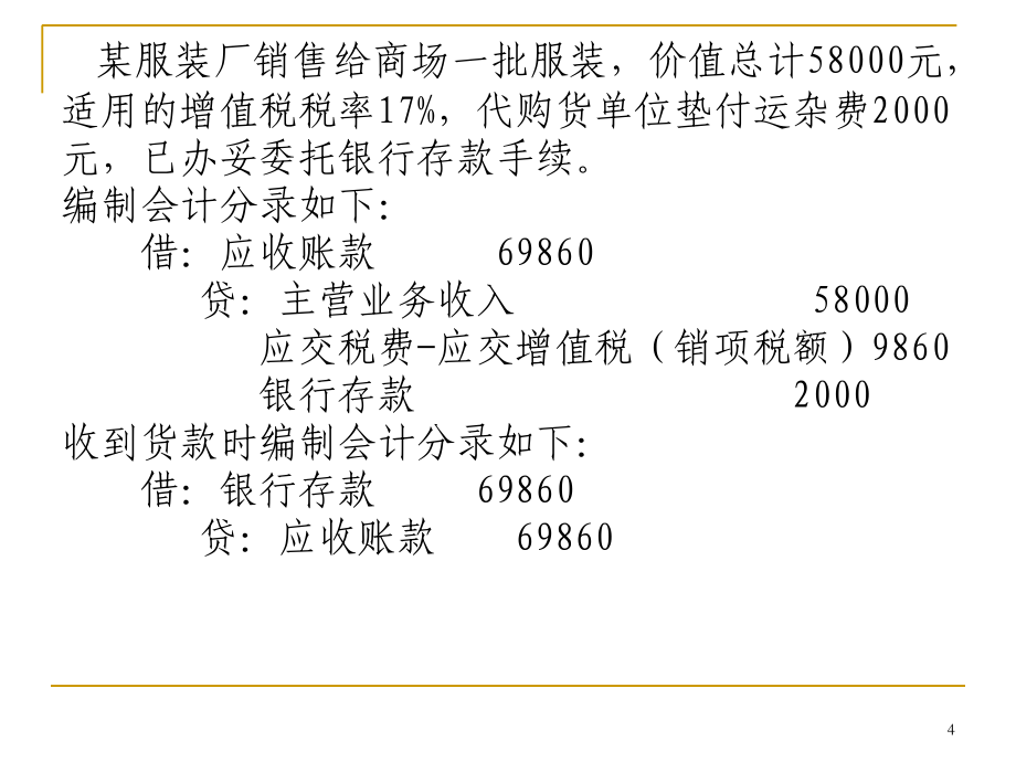 财务会计课件1_第4页