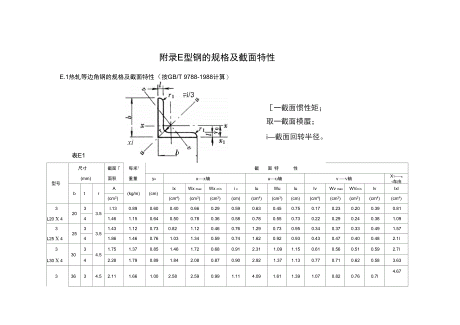 型钢的规格及截面特性资料_第1页