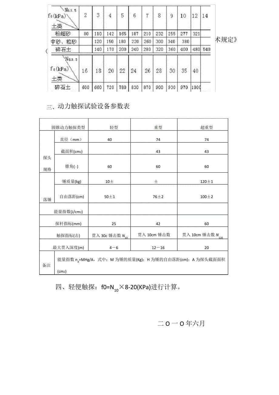 冶金工业岩土勘察原位测试规范动力触探试验规程摘录_第5页