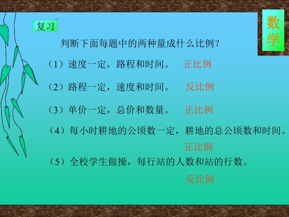 《比例的应用3》PPT课件_第3页